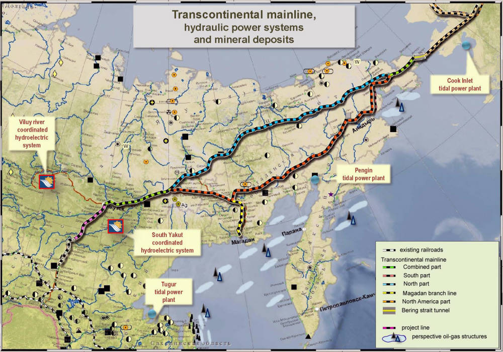 Transcontinental Mainline, Hydraulic Power Systems & Mineral Deposits of Russia