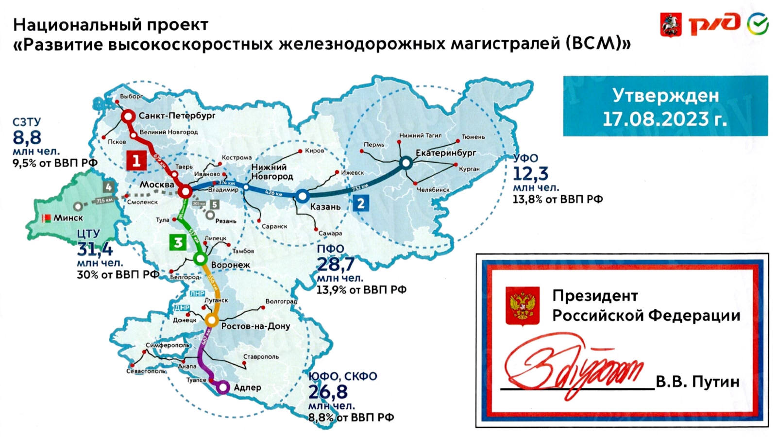 Карта
проектов ВСМ
России